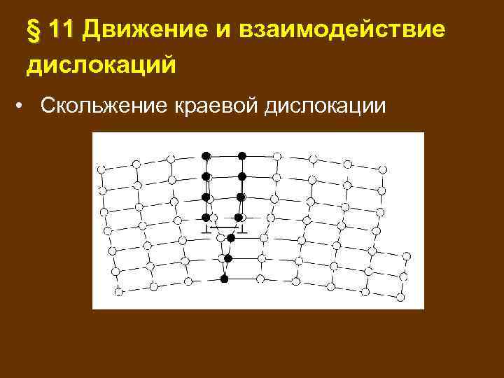 § 11 Движение и взаимодействие дислокаций • Скольжение краевой дислокации 