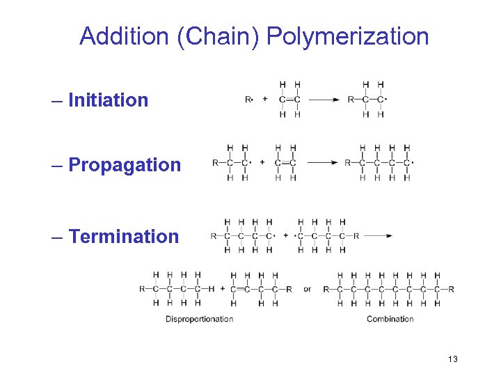 Addition (Chain) Polymerization – Initiation – Propagation – Termination 13 