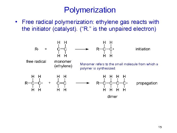 Polymerization • Free radical polymerization: ethylene gas reacts with the initiator (catalyst). (“R. ”