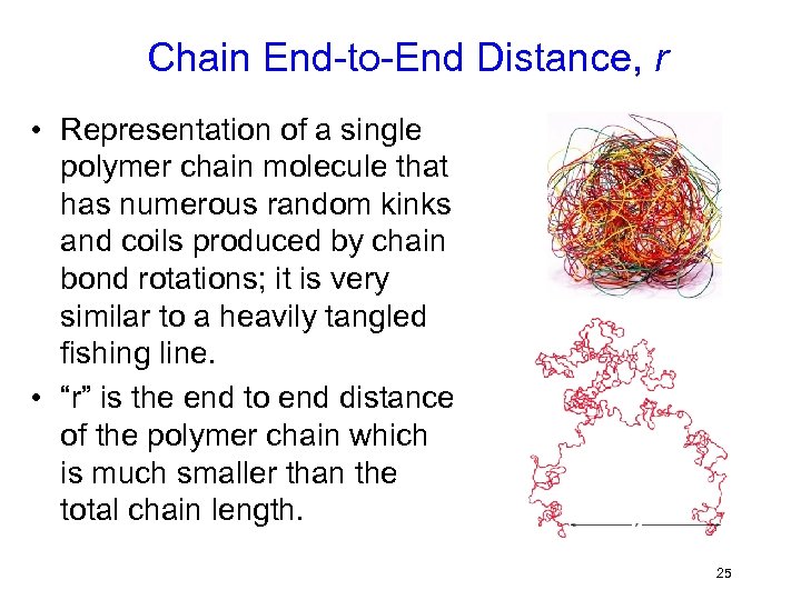 Chain End-to-End Distance, r • Representation of a single polymer chain molecule that has