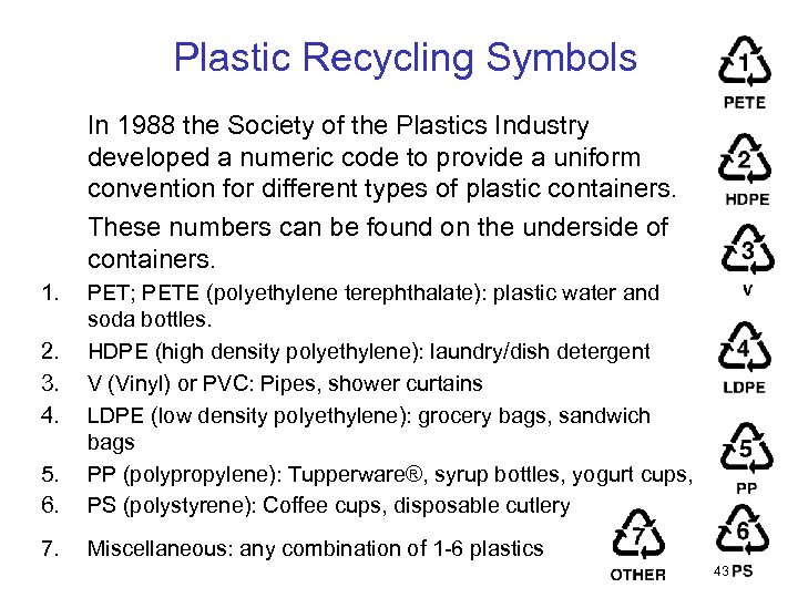 Plastic Recycling Symbols In 1988 the Society of the Plastics Industry developed a numeric