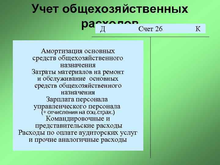 Учет общехозяйственных расходов. Счет 26 Д Амортизация основных средств общехозяйственного назначения Затраты материалов на