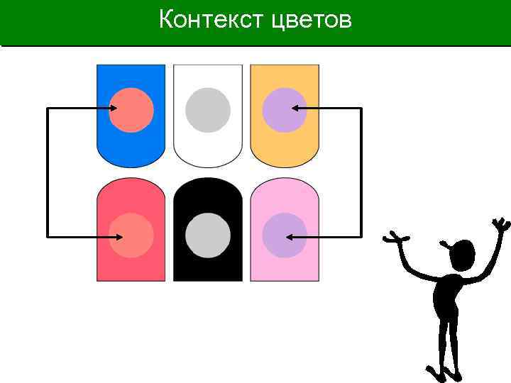 Контекст цветов 