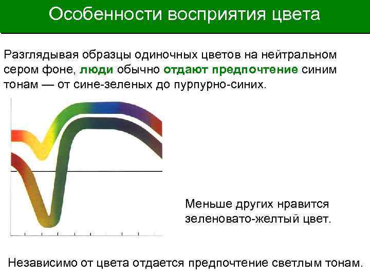 Особенности восприятия цвета Разглядывая образцы одиночных цветов на нейтральном сером фоне, люди обычно отдают