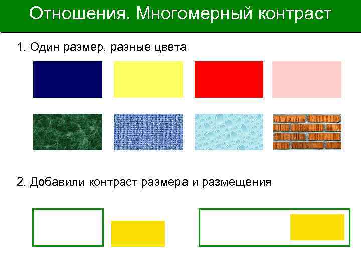 Отношения. Многомерный контраст 1. Один размер, разные цвета 2. Добавили контраст размера и размещения