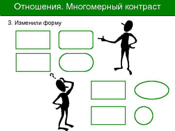 Отношения. Многомерный контраст 3. Изменили форму 