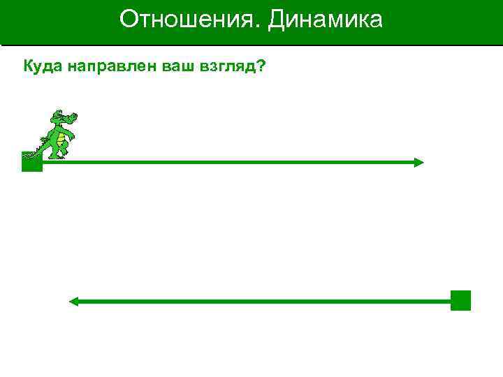 Отношения. Динамика Куда направлен ваш взгляд? 