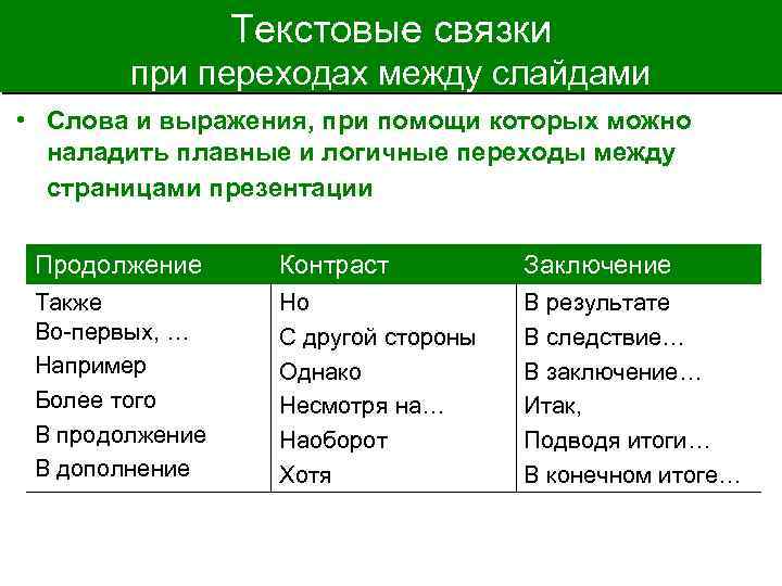 Текстовые связки при переходах между слайдами • Слова и выражения, при помощи которых можно