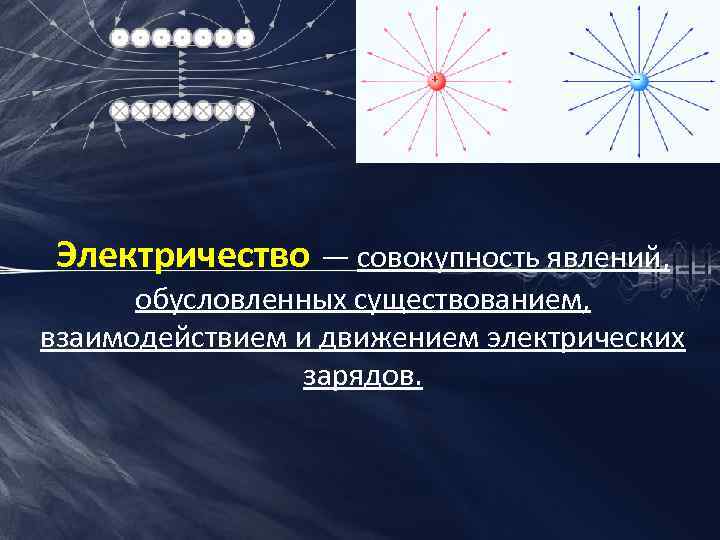 Совокупность явлений