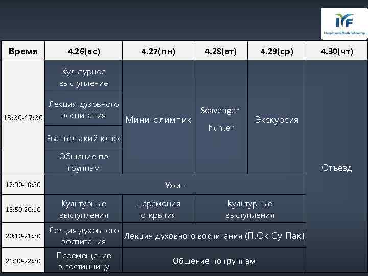 Время 4. 26(вс) 4. 27(пн) 4. 28(вт) 4. 29(ср) 4. 30(чт) Культурное выступление Лекция
