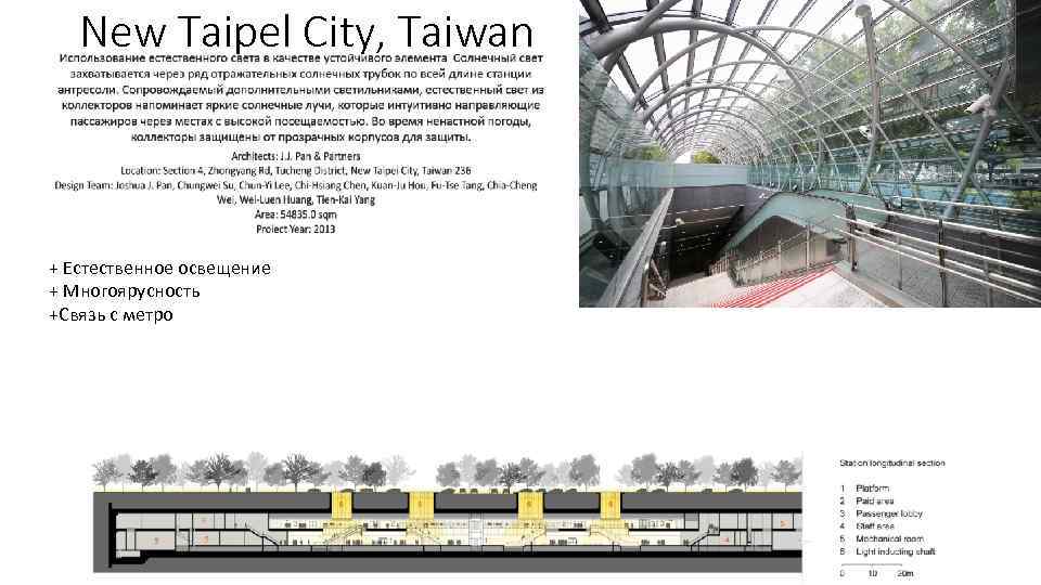 New Taipel City, Taiwan + Естественное освещение + Многоярусность +Связь с метро 