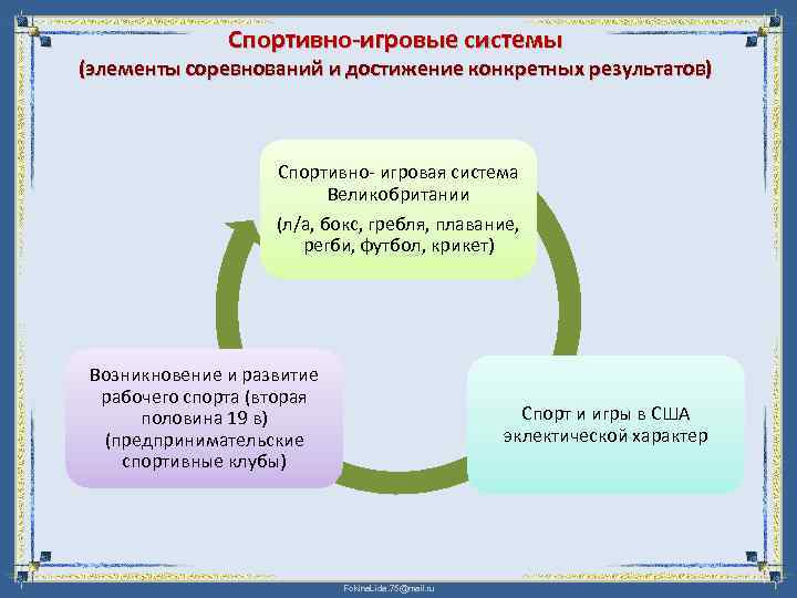 Спортивно-игровые системы (элементы соревнований и достижение конкретных результатов) Спортивно- игровая система Великобритании (л/а, бокс,