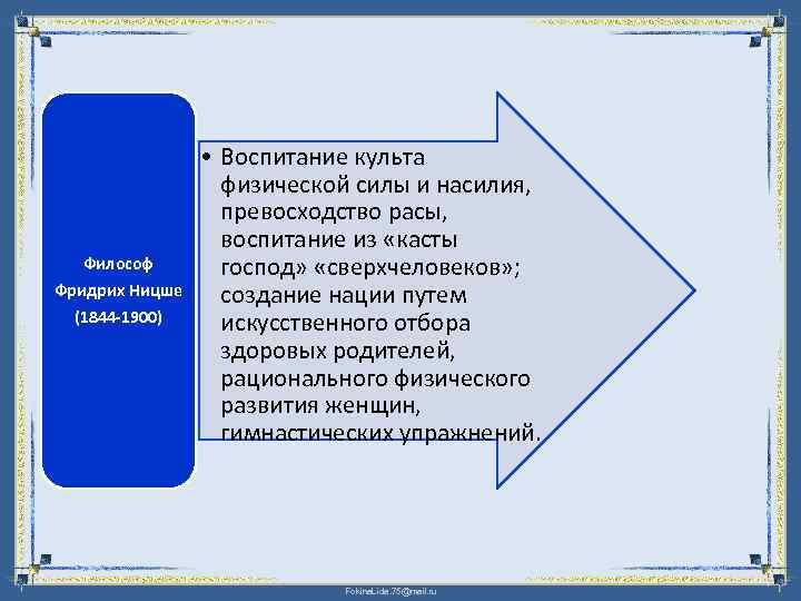 Философ Фридрих Ницше (1844 -1900) • Воспитание культа физической силы и насилия, превосходство расы,