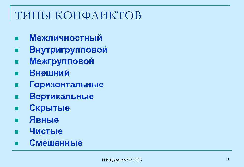 ТИПЫ КОНФЛИКТОВ n n n n n Межличностный Внутригрупповой Межгрупповой Внешний Горизонтальные Вертикальные Скрытые
