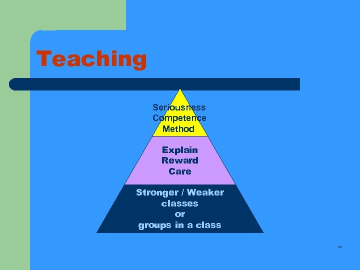 Teaching Seriousness Competence Method Explain Reward Care Stronger / Weaker classes or groups in