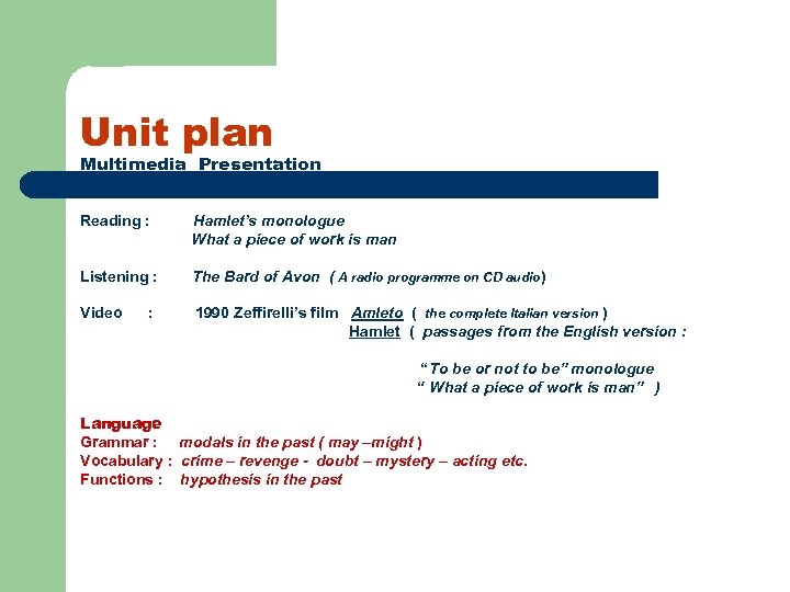 Unit plan Multimedia Presentation Power Point - Textbook – Webpages - CD Audio -