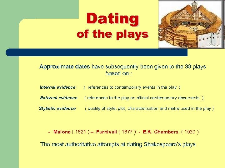 Dating of the plays Approximate dates have subsequently been given to the 38 plays