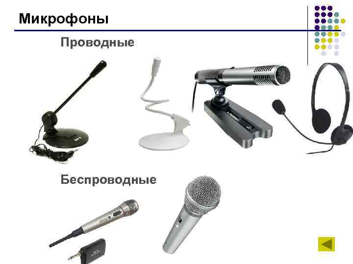 Микрофоны Проводные Беспроводные 