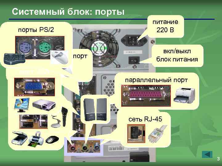 Порядок отключения всех составляющих компьютера системный блок общее питание периферия