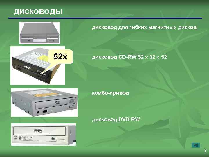 дисководы дисковод для гибких магнитных дисков 52 x дисковод CD-RW 52 32 52 комбо-привод