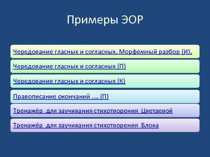 Примеры ЭОР Чередование гласных и согласных. Морфемный разбор (И). Чередование гласных и согласных (П)