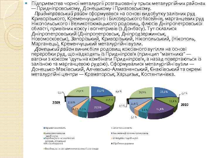  Підприємства чорної металургії розташовані у трьох металургійних районах — Придніпровському, Донецькому і Приазовському.