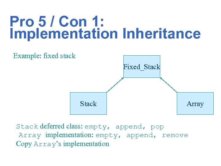 Pro 5 / Con 1: Implementation Inheritance Example: fixed stack Fixed_Stack Array Stack deferred