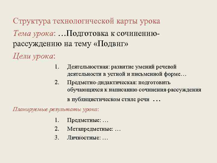 Структура технологической карты урока Тема урока: …Подготовка к сочинениюрассуждению на тему «Подвиг» Цели урока: