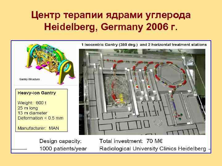 Центр терапии ядрами углерода Heidelberg, Germany 2006 г. 