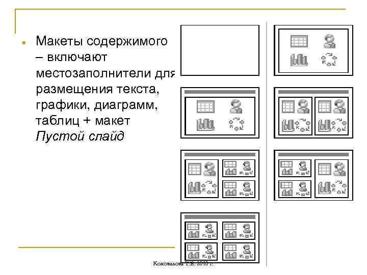  Макеты содержимого – включают местозаполнители для размещения текста, графики, диаграмм, таблиц + макет