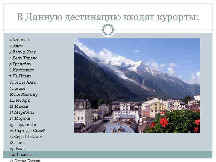 В Данную дестинацию входят курорты: 1. Авориаз 2. Анси 3. Валь д'Изер 4. Валь