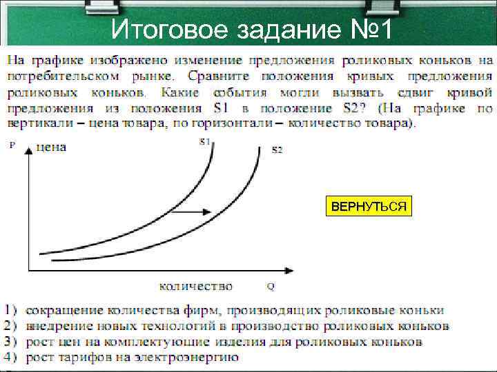 Итоговое задание № 1 ВЕРНУТЬСЯ 