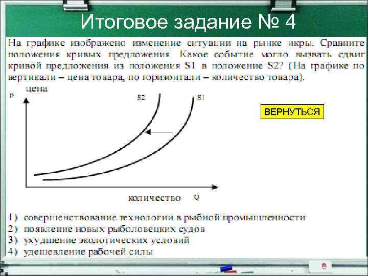 Итоговое задание № 4 ВЕРНУТЬСЯ 