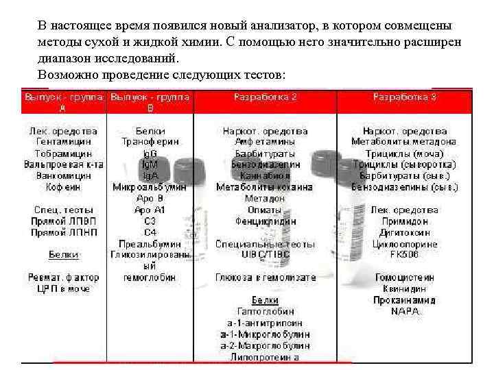 В настоящее время появился новый анализатор, в котором совмещены методы сухой и жидкой химии.