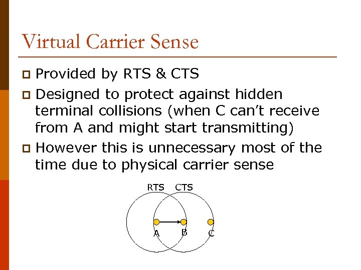 Virtual Carrier Sense Provided by RTS & CTS p Designed to protect against hidden