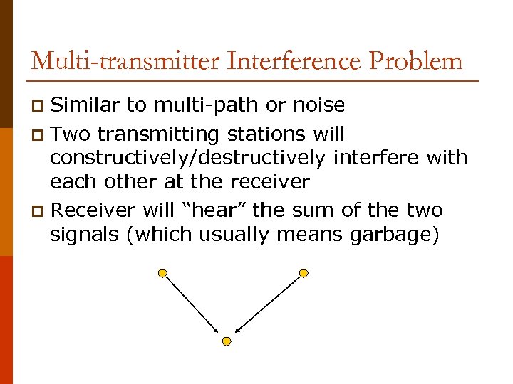 Multi-transmitter Interference Problem Similar to multi-path or noise p Two transmitting stations will constructively/destructively