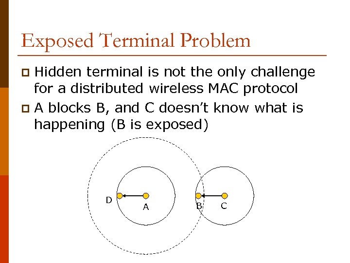 Exposed Terminal Problem Hidden terminal is not the only challenge for a distributed wireless