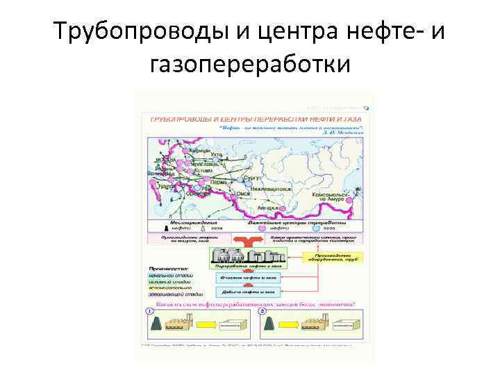 Трубопроводы и центра нефте и газопереработки 