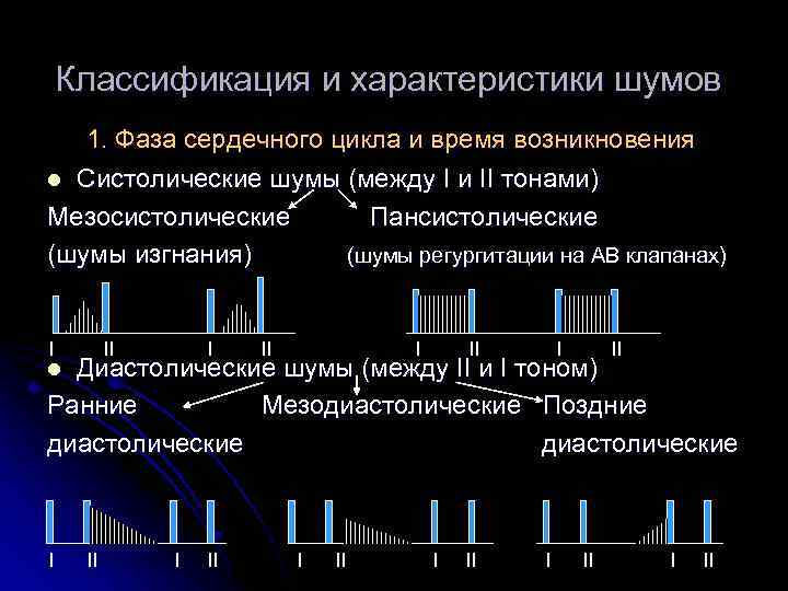 Классификация и характеристики шумов 1. Фаза сердечного цикла и время возникновения l Систолические шумы