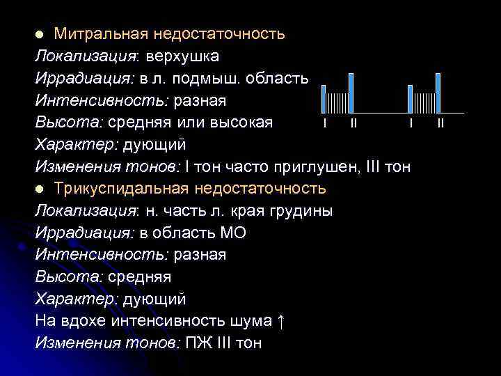 Митральная недостаточность Локализация: верхушка Иррадиация: в л. подмыш. область Интенсивность: разная Высота: средняя или