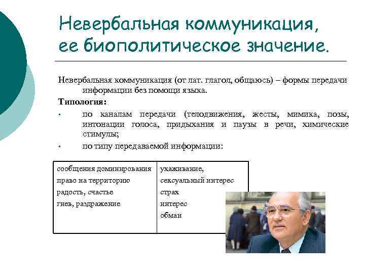 Невербальная коммуникация, ее биополитическое значение. Невербальная коммуникация (от лат. глагол, общаюсь) – формы передачи