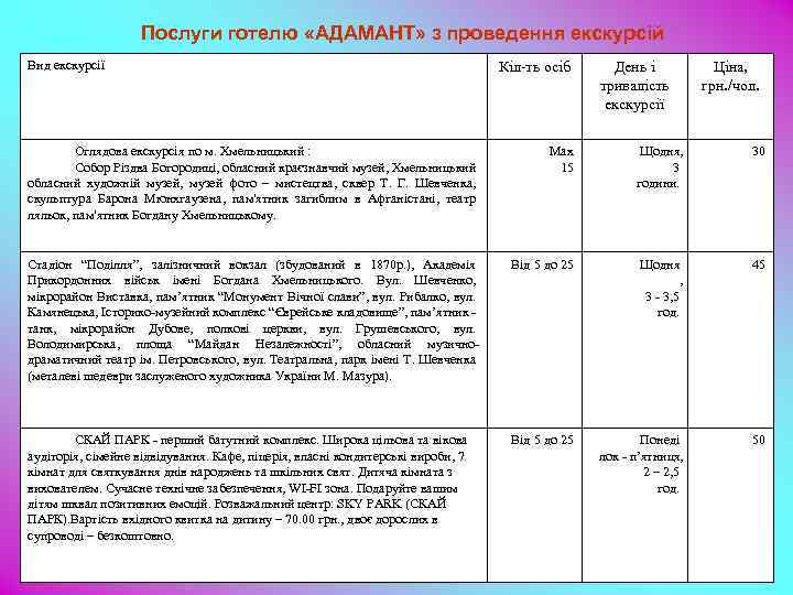 Послуги готелю «АДАМАНТ» з проведення екскурсій Вид екскурсії Кіл-ть осіб День і тривалість екскурсії