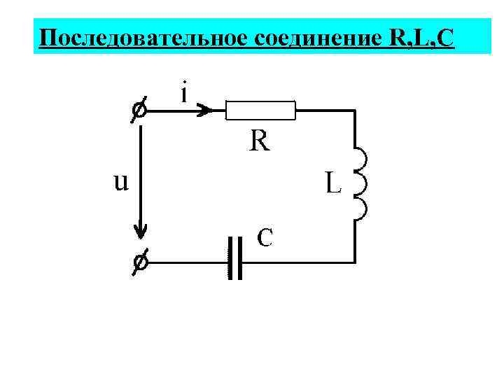 Последовательное соединение R, L, C 
