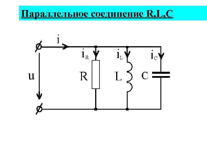 Параллельное соединение R, L, C 