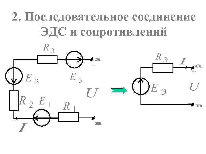 2. Последовательное соединение ЭДС и сопротивлений + + 