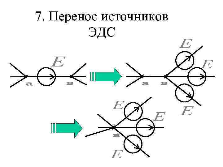 7. Перенос источников ЭДС 