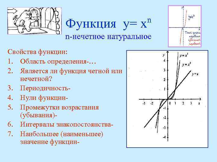 Функция называется степенной. Y=X^-N нечетная функция. Функция y=x^-n убывает на промежутке. Y [X] нули функции. Функция y=|x| нули функции.