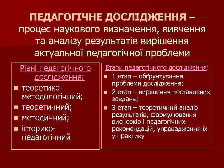 ПЕДАГОГІЧНЕ ДОСЛІДЖЕННЯ – процес наукового визначення, вивчення та аналізу результатів вирішення актуальної педагогічної проблеми