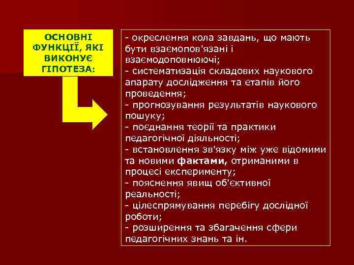 ОСНОВНІ ФУНКЦІЇ, ЯКІ ВИКОНУЄ ГІПОТЕЗА: - окреслення кола завдань, що мають бути взаємопов'язані і