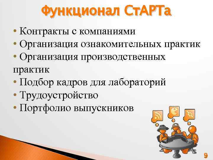 Функционал Ст. АРТа • Контракты с компаниями • Организация ознакомительных практик • Организация производственных